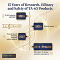 TA-65®  500 Units 60 Tablets (Pro Series)