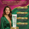 TA-65®  Cream 120ML